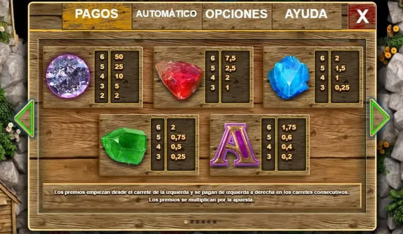 Tabla de pagos de Bonanza Megaways con gemas y símbolo A