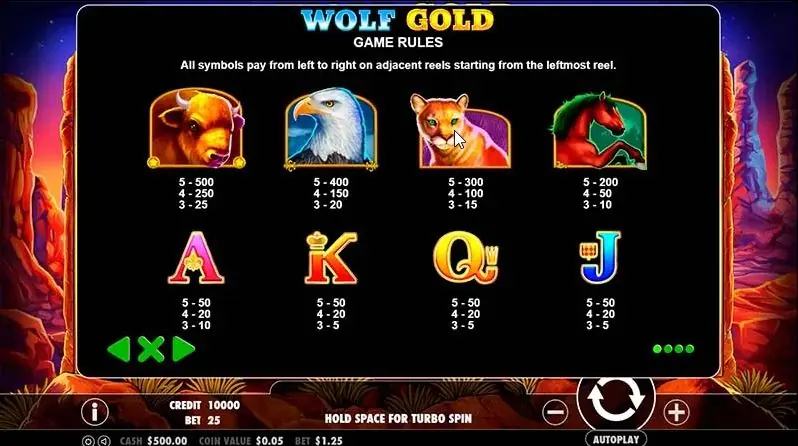 Tabla de pagos de Wolf Gold con símbolos de animales y cartas